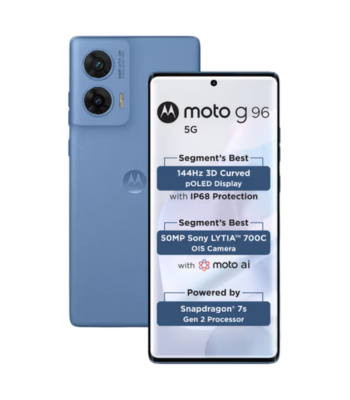 motorola g96 5g