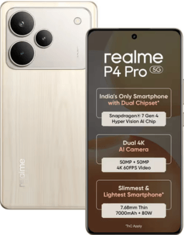realme P4 Pro